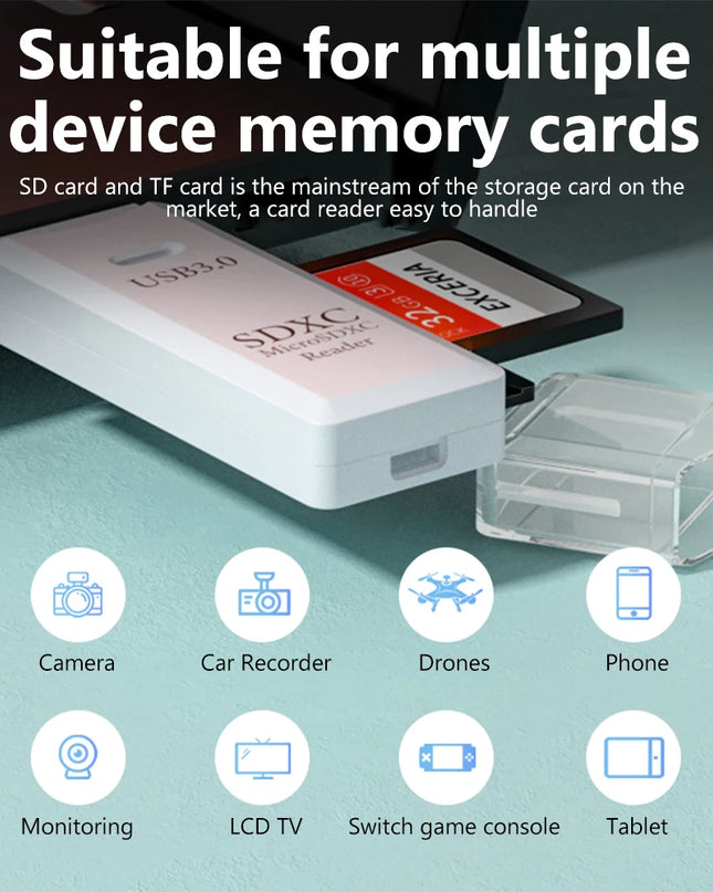 2 in 1 USB 3.0 Card Reader Micro TF sd card Reader usb adapter High Speed Cardreader TF Memory card For PC Laptop Accessories
